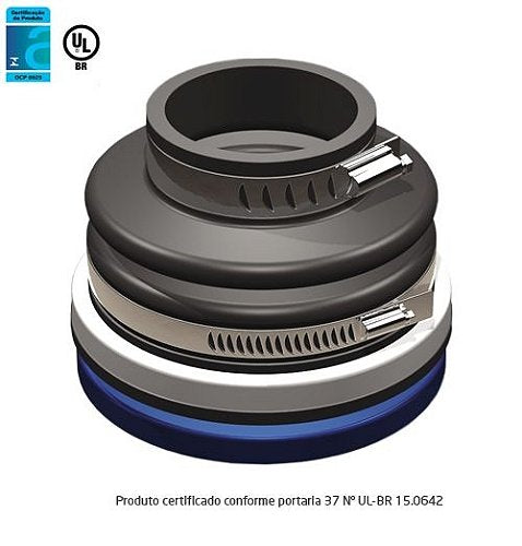 Flange de Vedação em "PE" - 1.1/2"